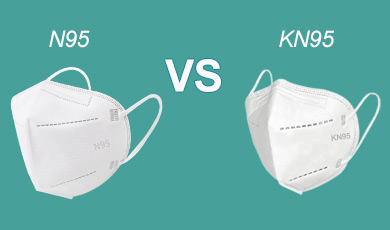 kn95 vs n95.jpg